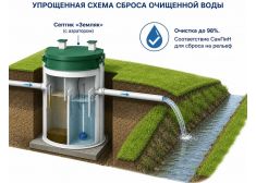 Барс Ультра 9